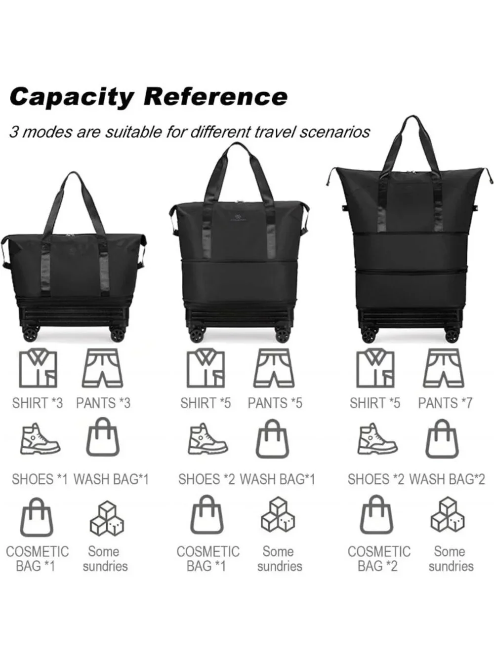 Foldable Duffle Bag with Wheels, Expandable Travel Luggage, Large Carry-On for